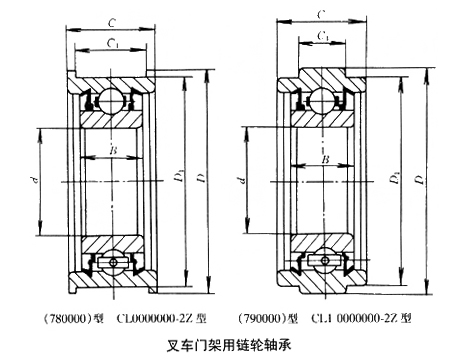 叉车门架用链轮轴承 叉车门架用链轮轴承