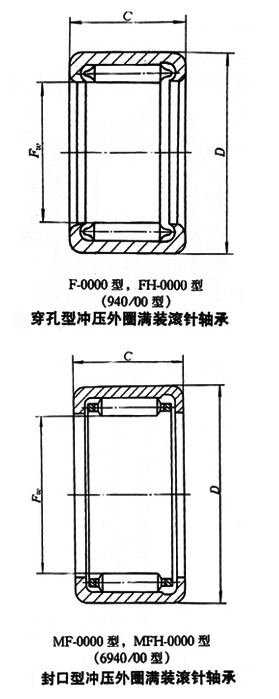 冲压外圈满装滚针轴承 冲压外圈满装滚针轴承