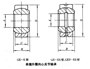 单缝外圈向心关节轴承 单缝外圈向心关节轴承