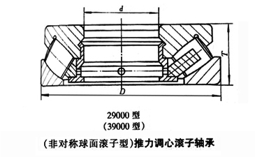 非对称球面滚子型推力调心滚子轴承 非对称球面滚子型推力调心滚子轴承