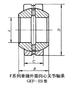 F系列单缝外圈向心关节轴承