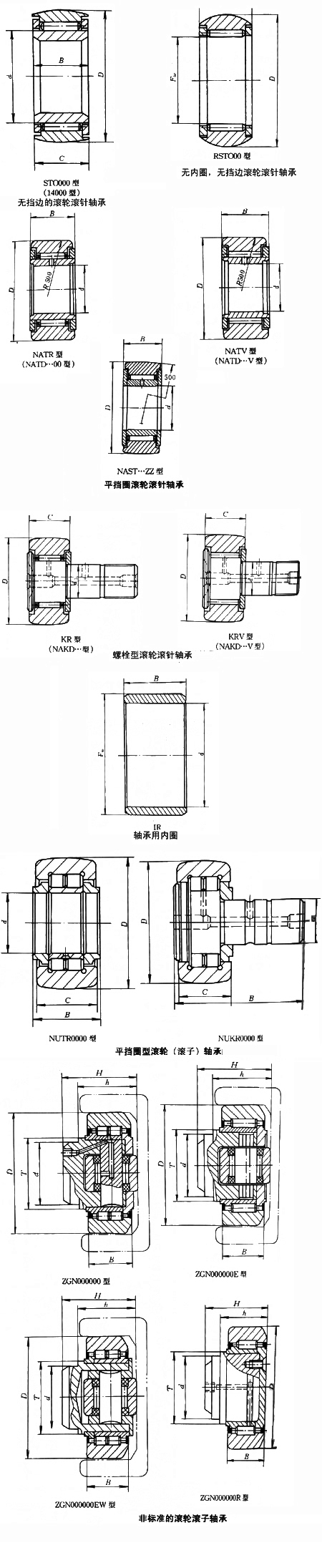 滚轮滚针(滚子)轴承 滚轮滚针(滚子)轴承