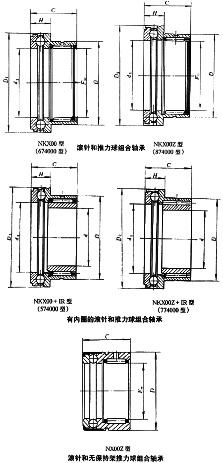 滚针和推力球组合轴承 滚针和推力球组合轴承