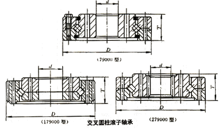 交叉圆柱滚子轴承 交叉圆柱滚子轴承