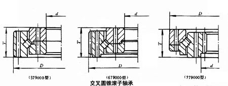 交叉圆锥滚子轴承 交叉圆锥滚子轴承