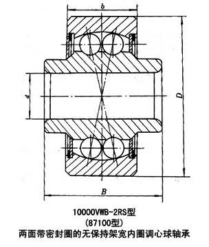 两面带密封圈的无保持架宽内圈调心球轴承(10000VWB-2RS型(871000型)) 两面带密封圈的无保持架宽内圈调心球轴承(10000VWB-2RS型(871000型))