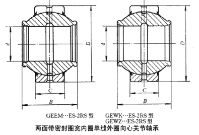 两面带密封圈宽内圈单缝外圈向心关节轴承 两面带密封圈宽内圈单缝外圈向心关节轴承