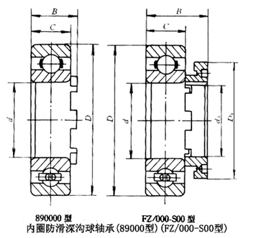 内圈防滑深沟球轴承(89000型)(FZ000-S00型) 内圈防滑深沟球轴承(89000型)(FZ000-S00型)