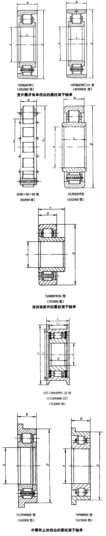 其他圆柱滚子轴承 其他圆柱滚子轴承