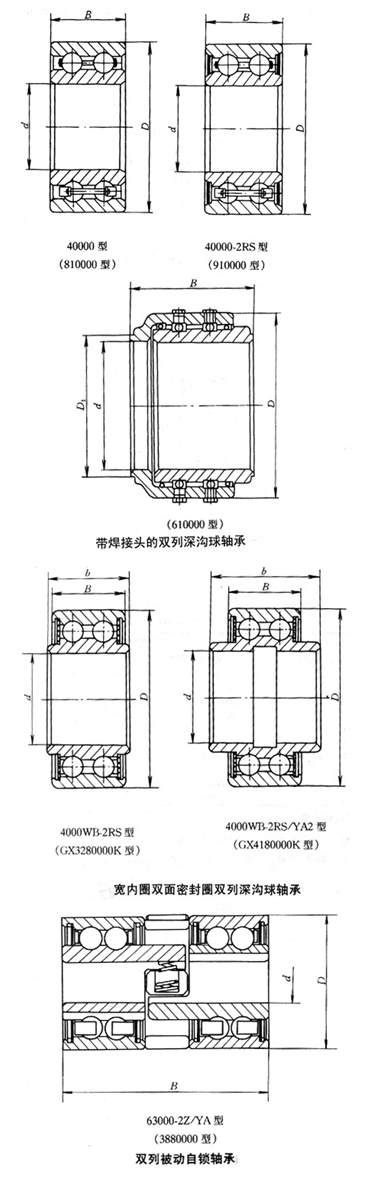 双列深沟球轴承 双列深沟球轴承