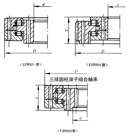 三排圆柱滚子组合轴承