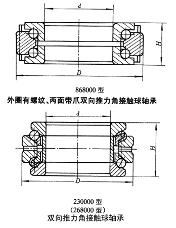 双向推力角接触球轴承 双向推力角接触球轴承
