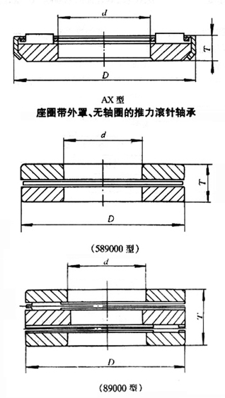 推力滚针轴承 推力滚针轴承