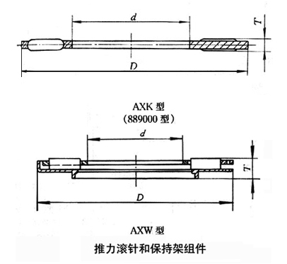 推力滚针和保持架组件 推力滚针和保持架组件