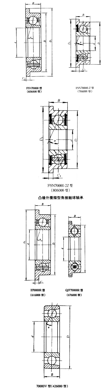 凸缘外圈角接触球轴承 凸缘外圈角接触球轴承