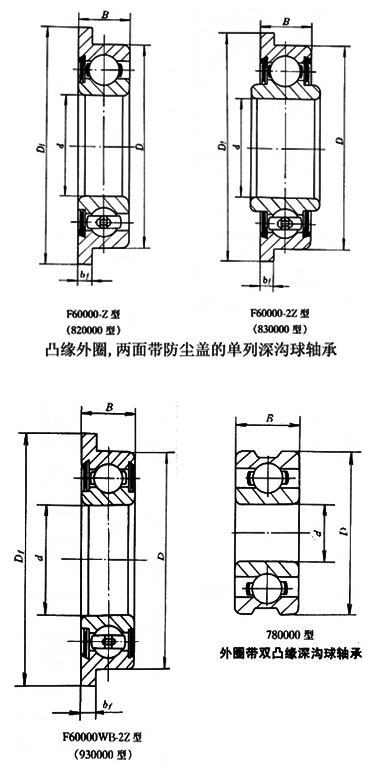 凸缘外圈深沟球轴承 凸缘外圈深沟球轴承