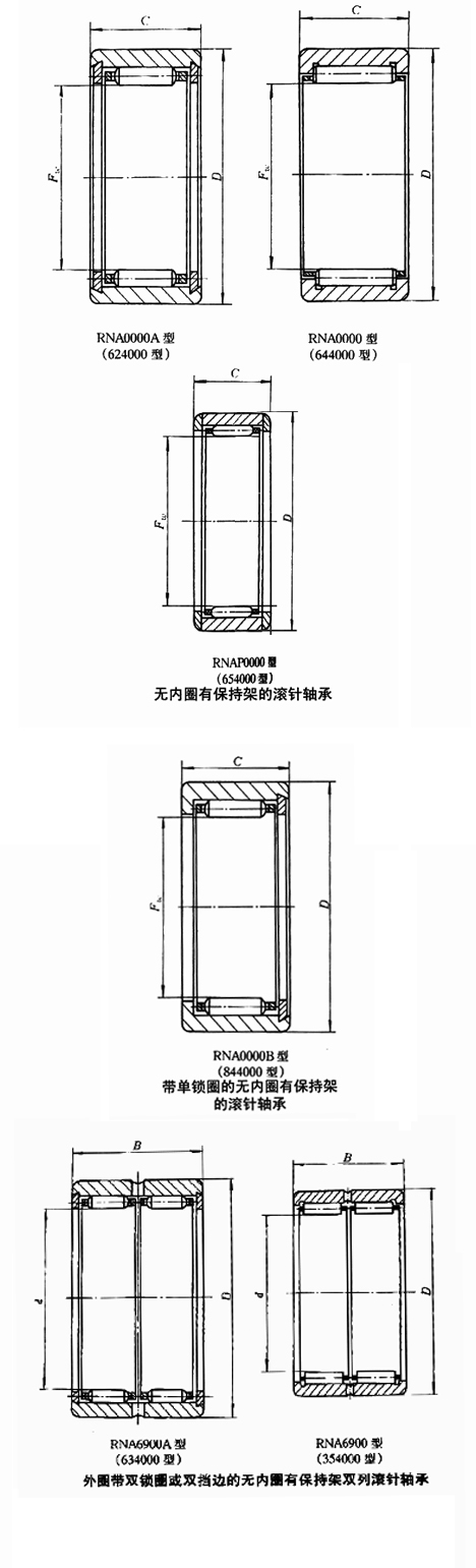 无内圈有保持架的滚针轴承 无内圈有保持架的滚针轴承