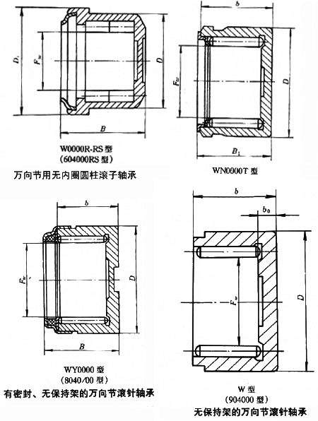 万向节滚针(滚子)轴承