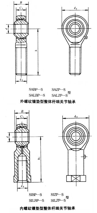 镶垫型整体杆端关节轴承 镶垫型整体杆端关节轴承