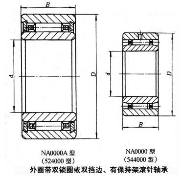有保持架的滚针轴承 有保持架的滚针轴承