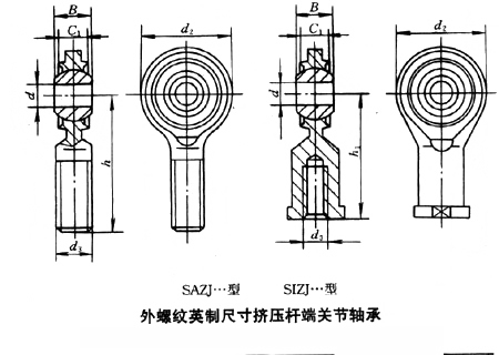 英制挤压型杆端关节轴承