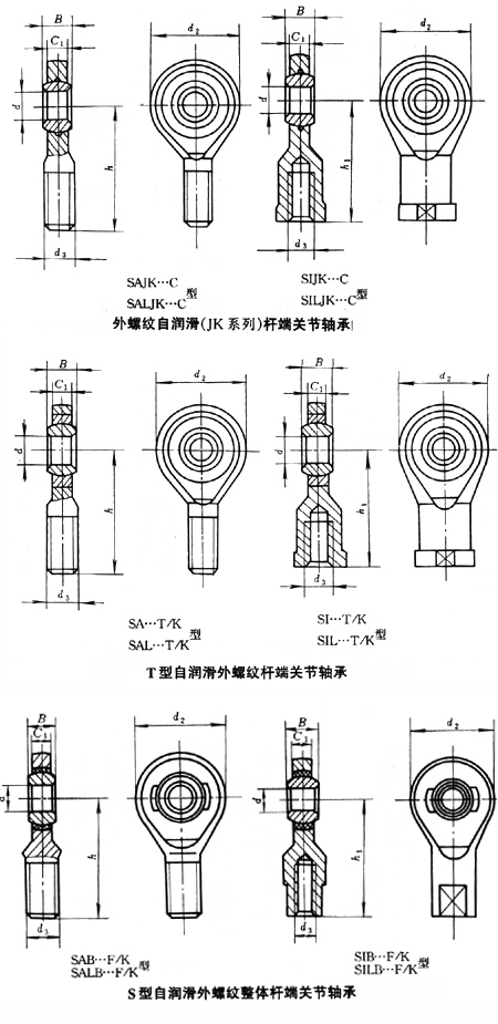 自润滑杆端关节轴承 自润滑杆端关节轴承