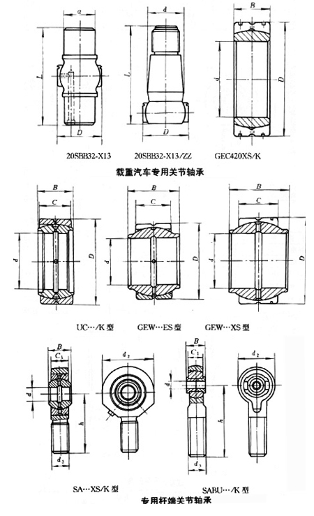 专用关节轴承