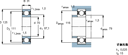 SKF62214-2RS1轴承图纸