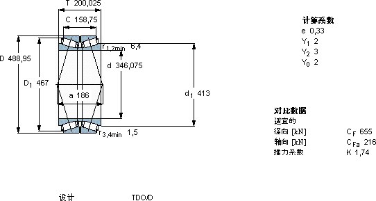SKF331981轴承图纸