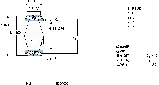 SKF331775 B轴承图纸