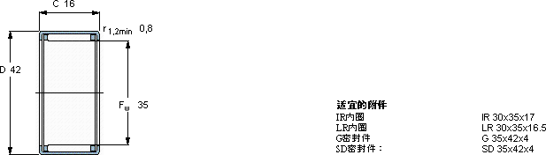 SKFHK 3516轴承图纸