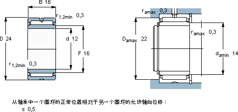 SKFNKI 12/16轴承图纸