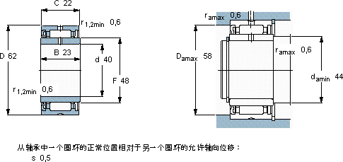 SKFNA 4908 RS轴承图纸