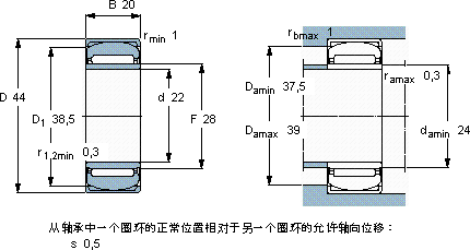 SKFPNA 22/44轴承图纸