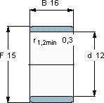 SKFIR 12x15x16轴承图纸