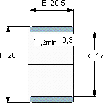 SKFIR 17x20x20.5轴承图纸