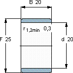 SKFIR 20x25x20轴承图纸