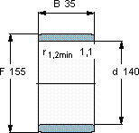 SKFIR 140x155x35轴承图纸