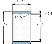 SKFLR 20x25x20.5轴承图纸