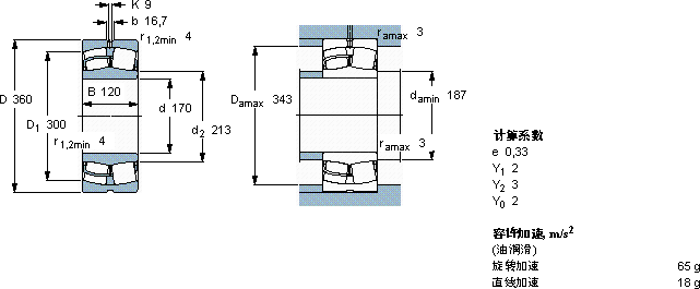 SKF22334 CCJA/W33VA405 *轴承图纸