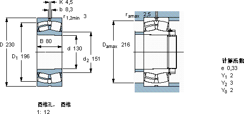 SKF23226 CCK/W33 *轴承图纸
