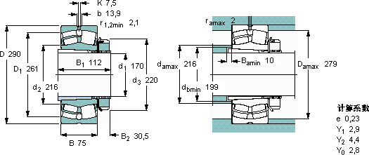 SKF23038 CCK/W33 + H 3038 *轴承图纸