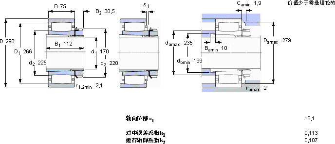 SKFC 3038 K + H 3038 *轴承图纸