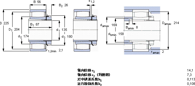 SKFC 3030 KV + H 3030 *轴承图纸