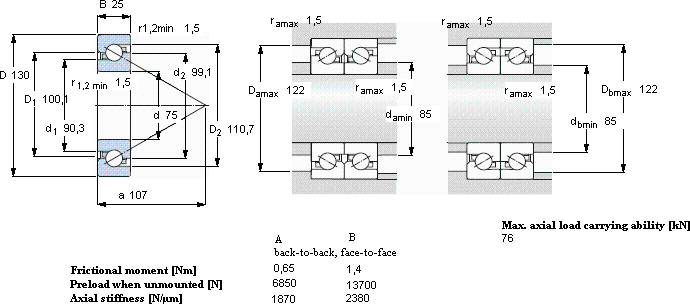 SKFBSA 215 CG轴承图纸
