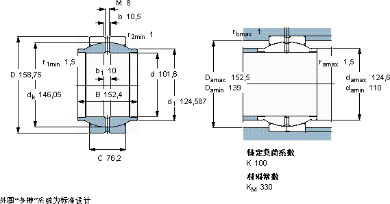 SKFGEZM 400 ES轴承图纸