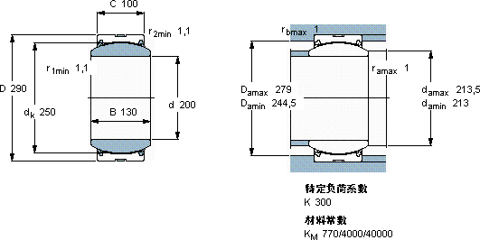 SKFGE 200 TXG3A-2LS轴承图纸