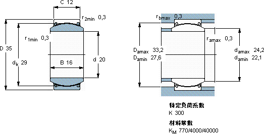 SKFGE 20 TXG3E-2LS轴承图纸
