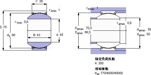 SKFGEH 45 TXE-2LS轴承图纸