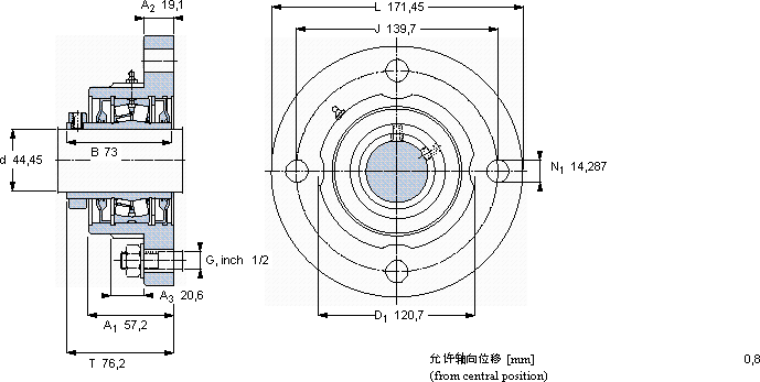 SKFFYR 1.3/4轴承图纸